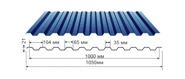 Профнастил синий оцинкованный  RAL 5005 С-21 купить недорого в Столбовой